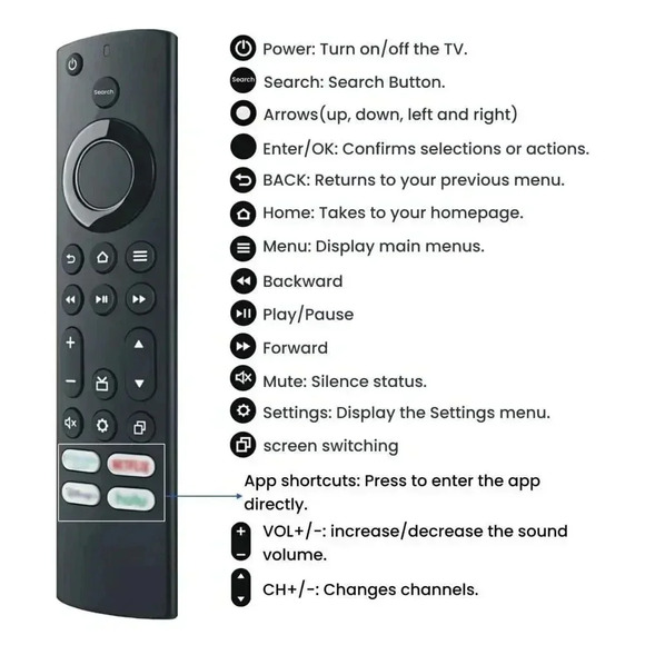 Remote Control Replacement Smart Fire TV Insignia Toshiba Hisense‎ NS-RCFNA-21 - Picture 8 of 10